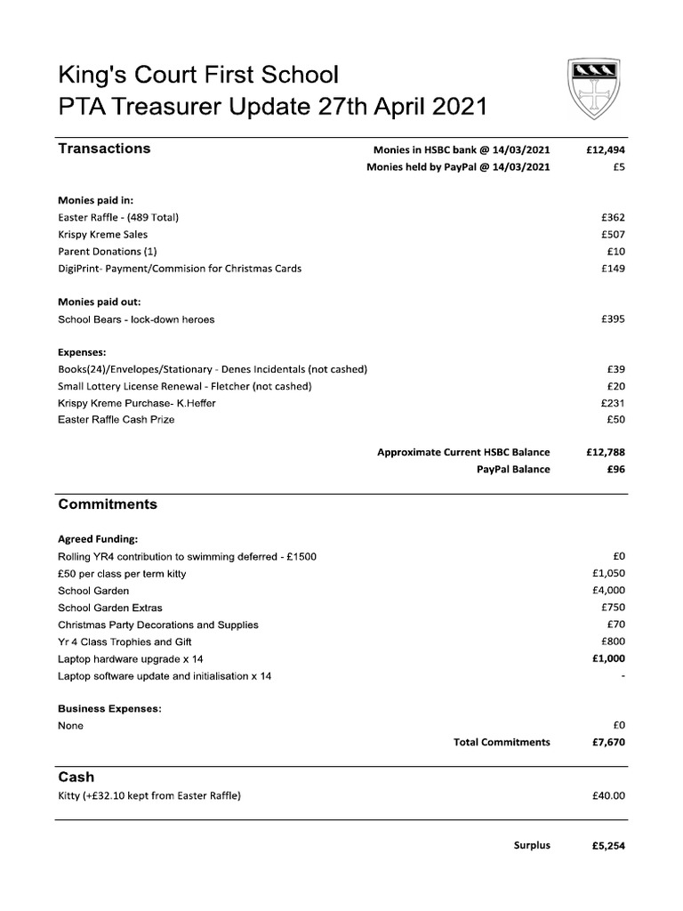 Pta Financials Update 210427a | PDF