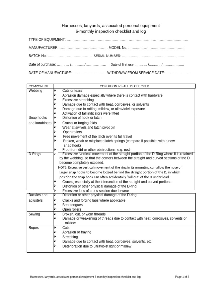 Safety Harness Inspection Checklist | PDF
