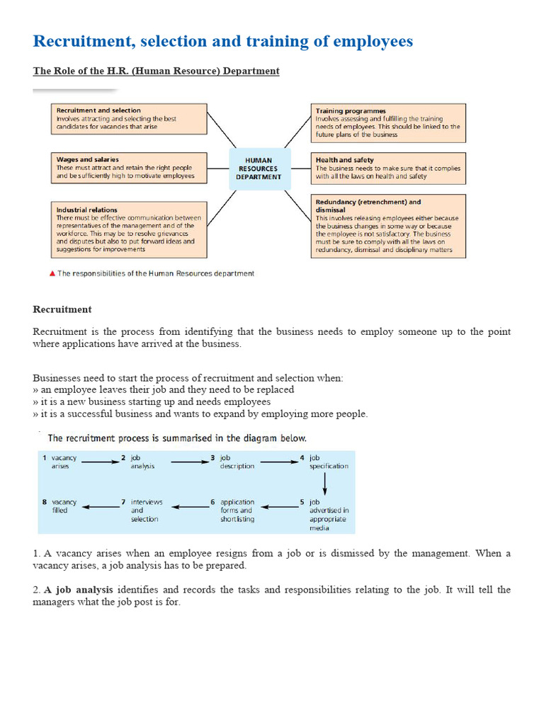 Employee Recruitment and Training Guide | PDF | Employment | Recruitment