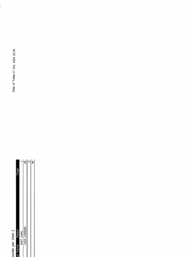 3353PB51310 - RICOH IM 430 - Usercounter - 20241017 | PDF