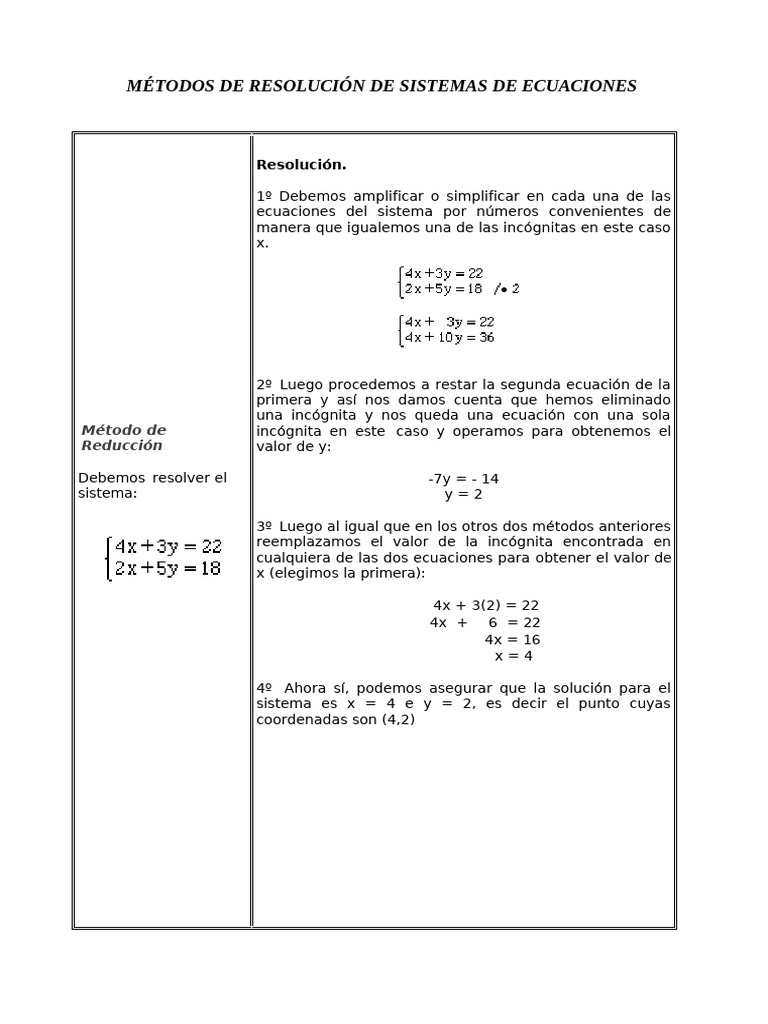 MATEMÁTICA-1ºA - Ecuaciones | PDF