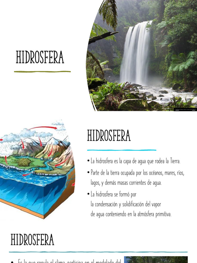 Importancia y características de la hidrosfera | PDF | Agua | Agua dulce