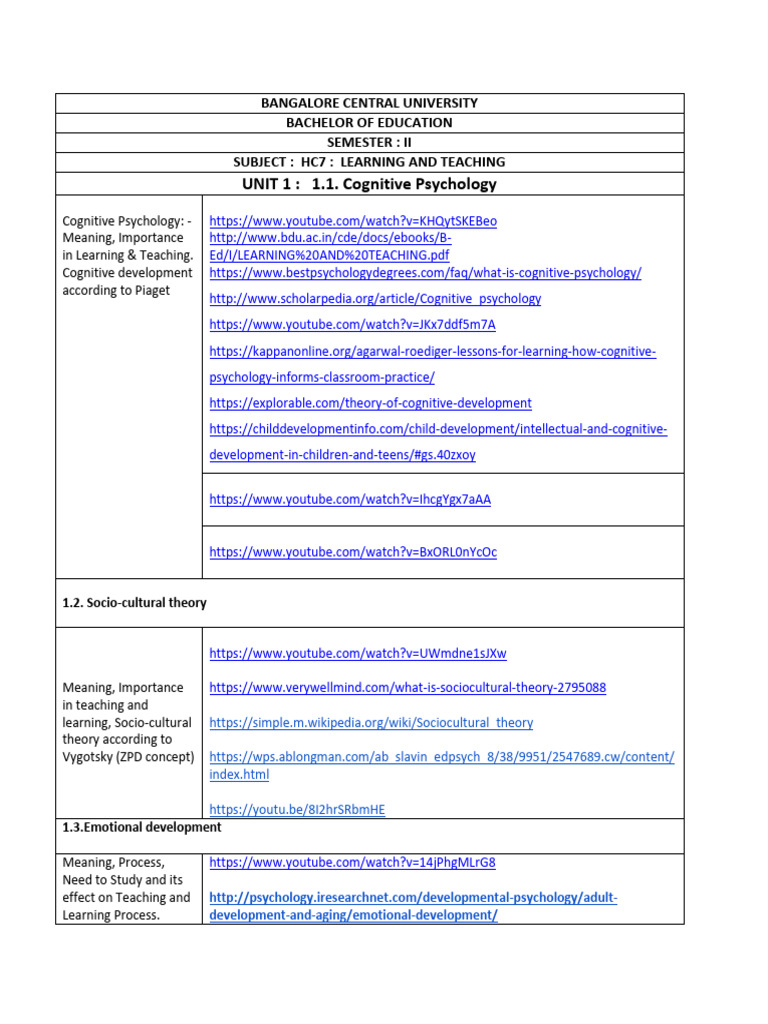 B.Ed Learning and Teaching Notes | PDF | Educational Assessment ...