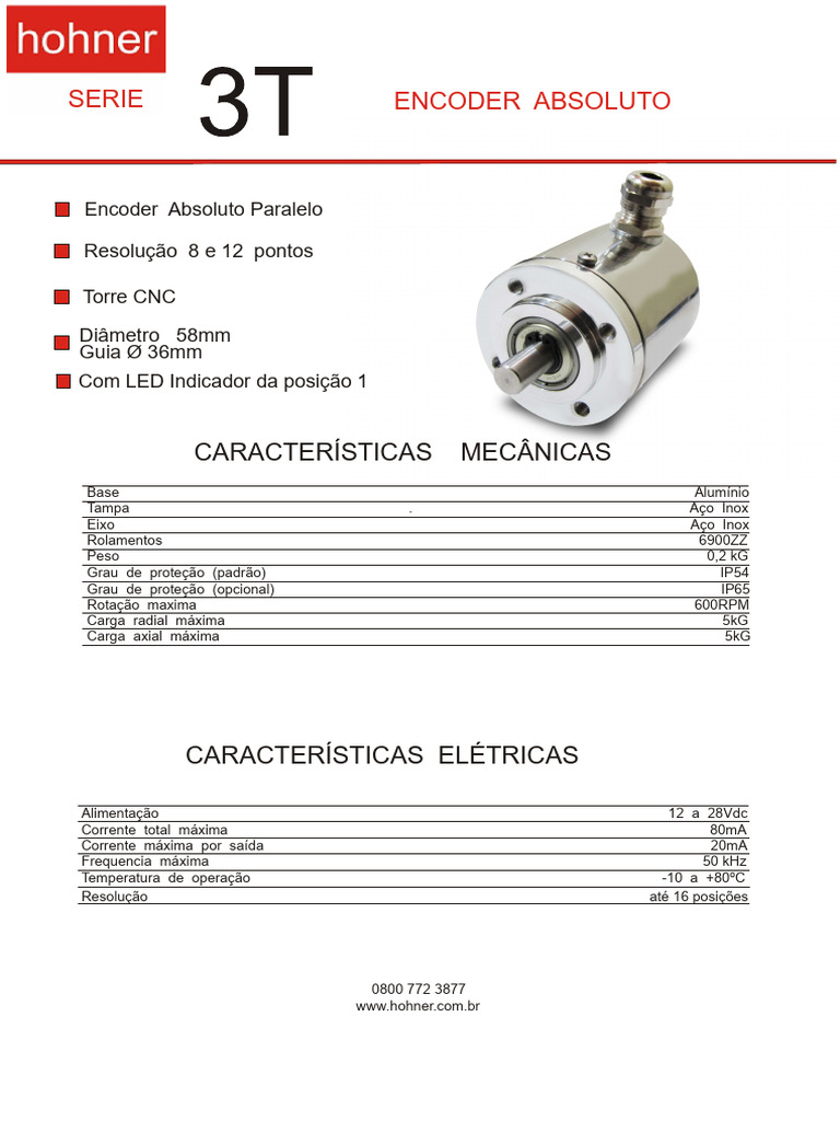 Encoder Absoluto Senoidal 58mm | PDF