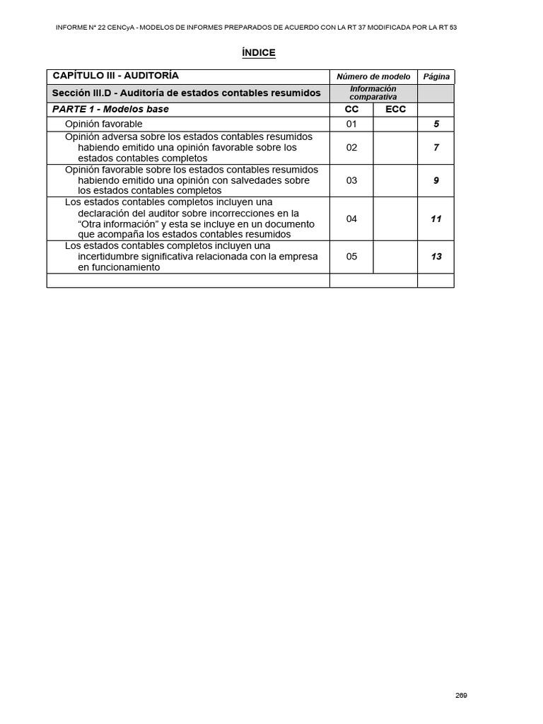 Modelos de Informes de Auditoría RT 37/53 | PDF | Contabilidad | Contralor