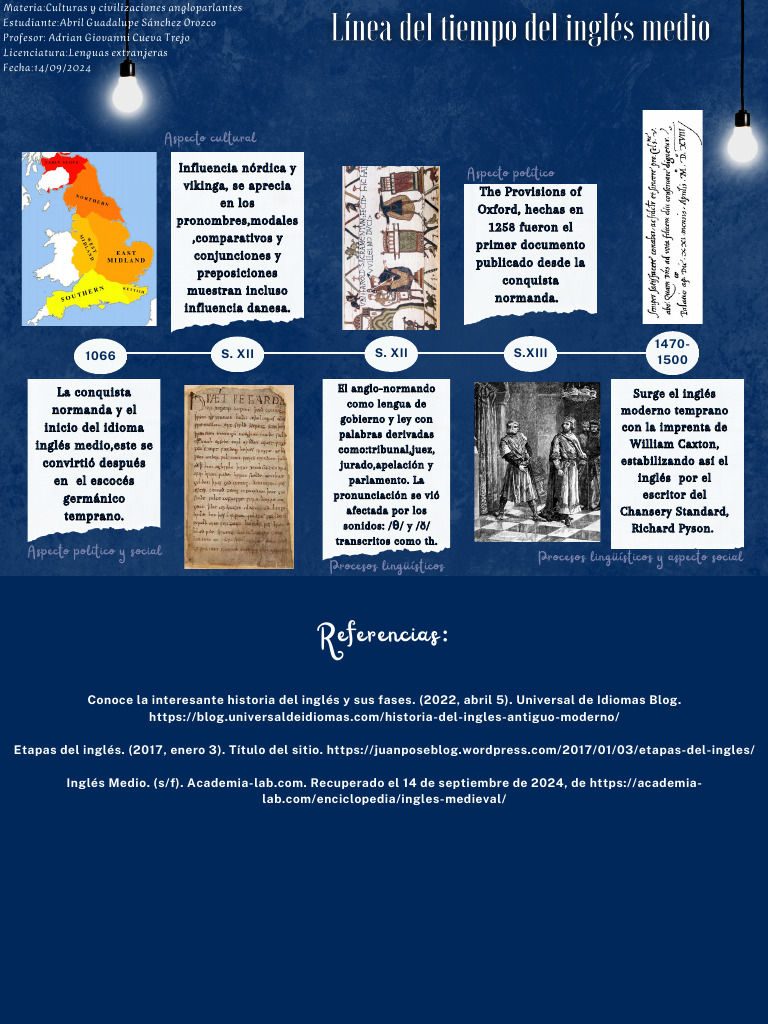 A3 Agso | PDF | Idioma en Inglés | Idiomas del Reino Unido
