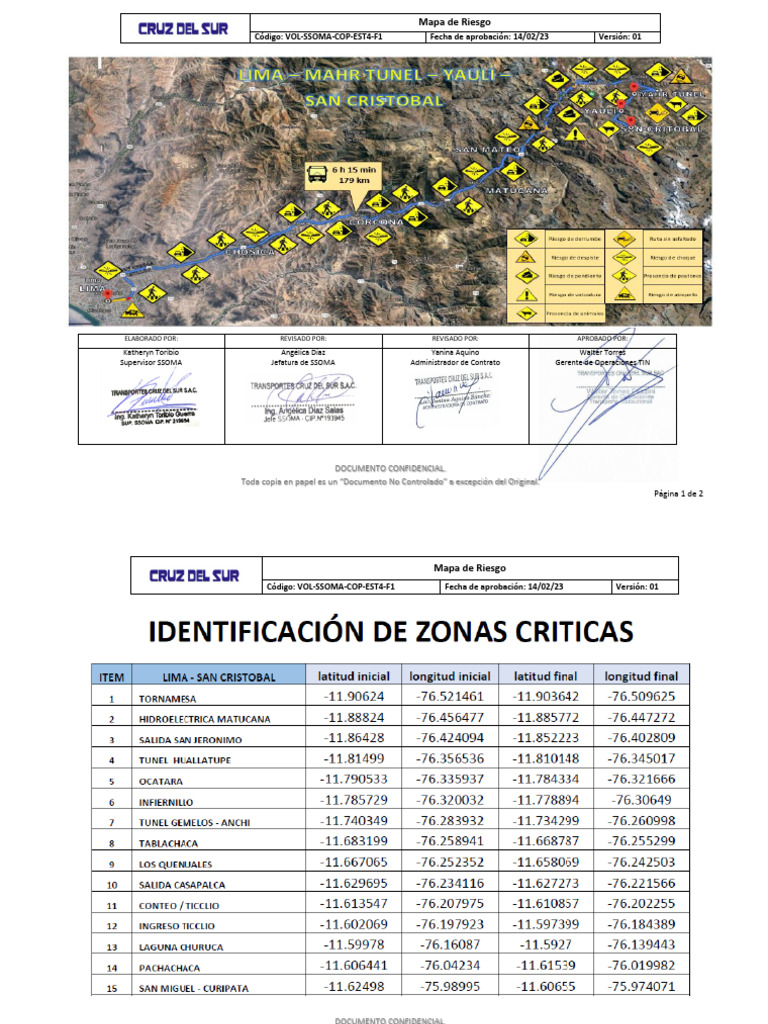 VOL-SSOMA-COP-EST4-F1 Mapa de Riesgo (Lima - San Cristobal) | PDF