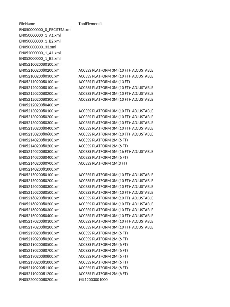 Access Platforms Inventory List | PDF | Manufactured Goods