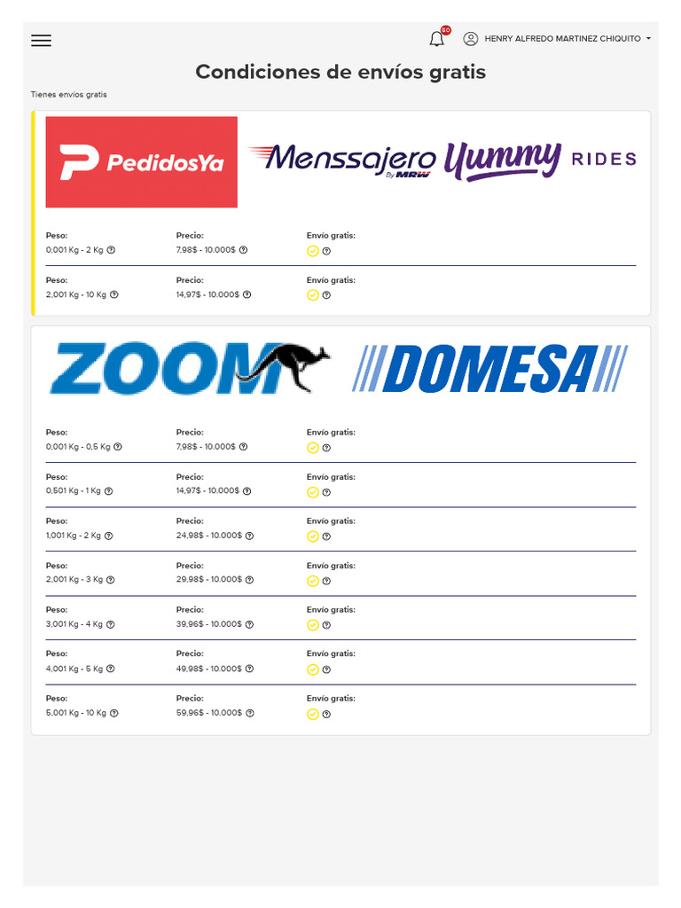 Envíos de Mercado Libre | PDF