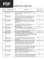 Download Sipil 07 by Perpustakaan FT Unsri SN78307302 doc pdf