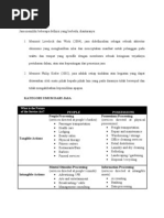 Download PENGERTIAN JASA by Pradnyaningrum Pinatih SN78307481 doc pdf