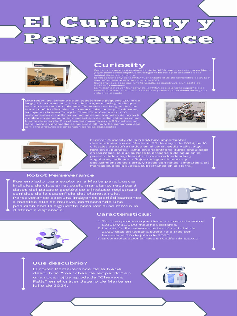 Purple Modern Technological Robotics Timeline Infographic PDF | PDF ...