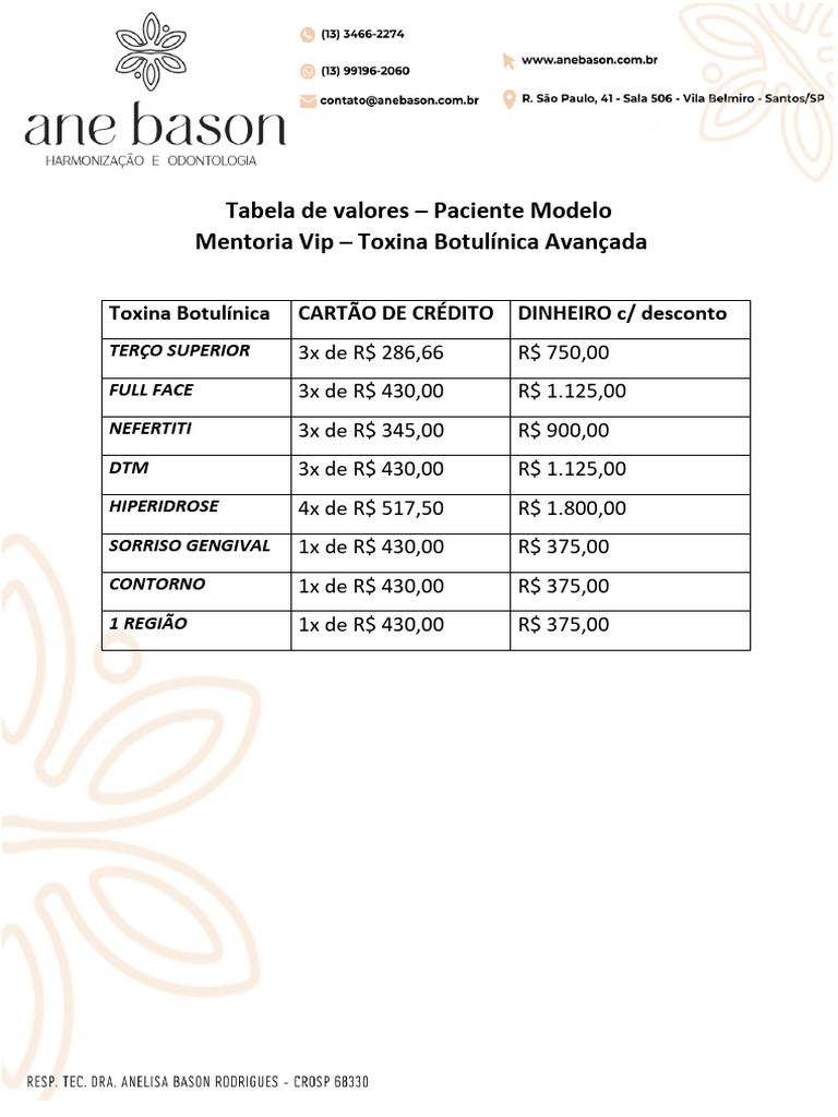 Valores de Toxina Botulínica VIP | PDF