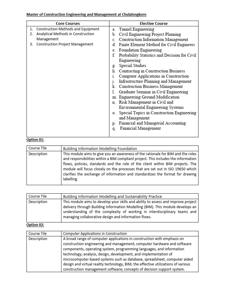 Construction Engineering Curriculum Overview | PDF | Building ...