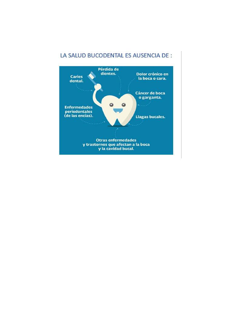 Salud Bucal Pdf