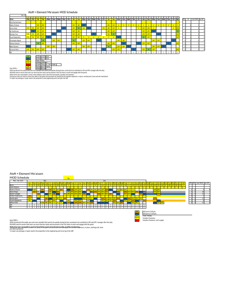 Dxbiz + Dxbel - Mod Schedule - Dec 2022 Draft | PDF | Quality
