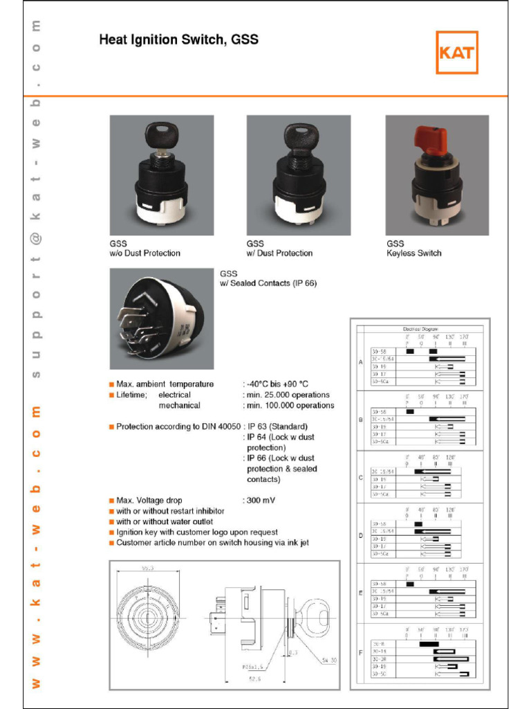 KAT Ignition | PDF