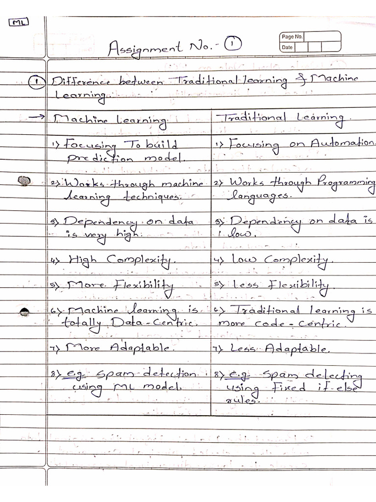 ML Class Ass. 1, 2 | PDF