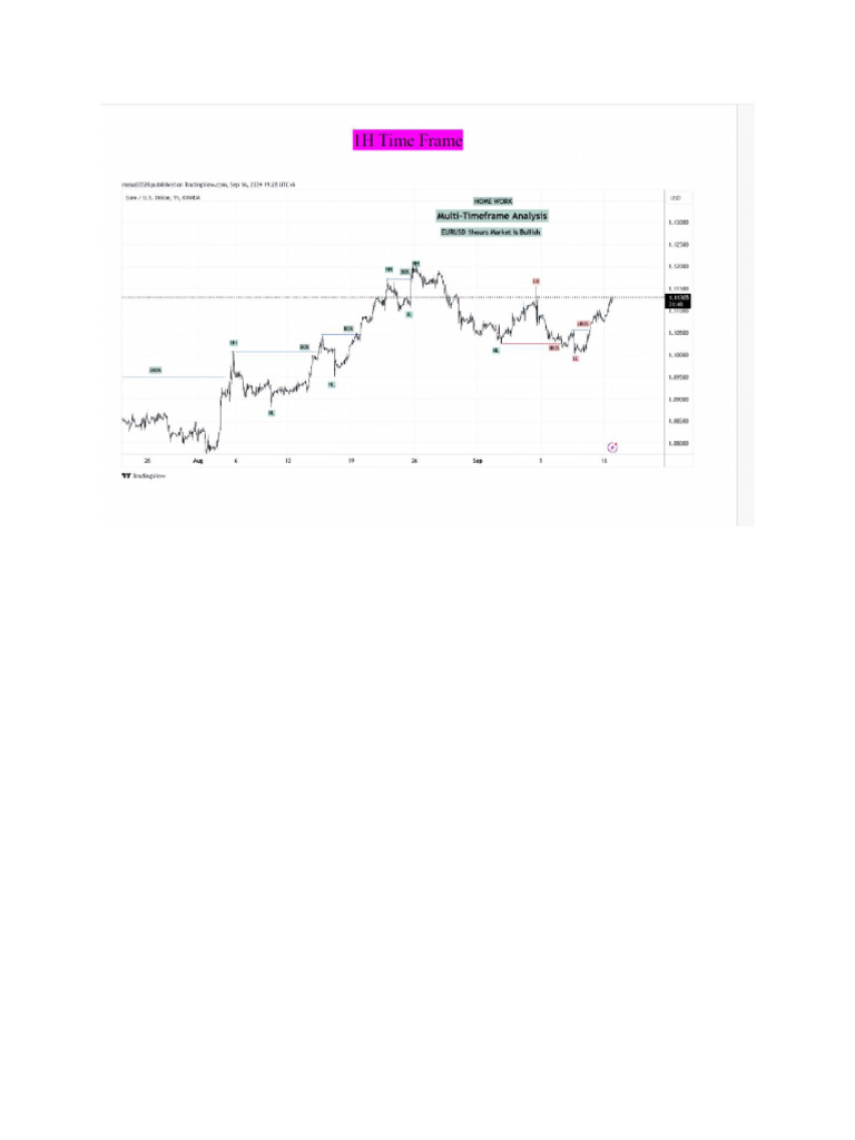 Retail Targets 5 | PDF