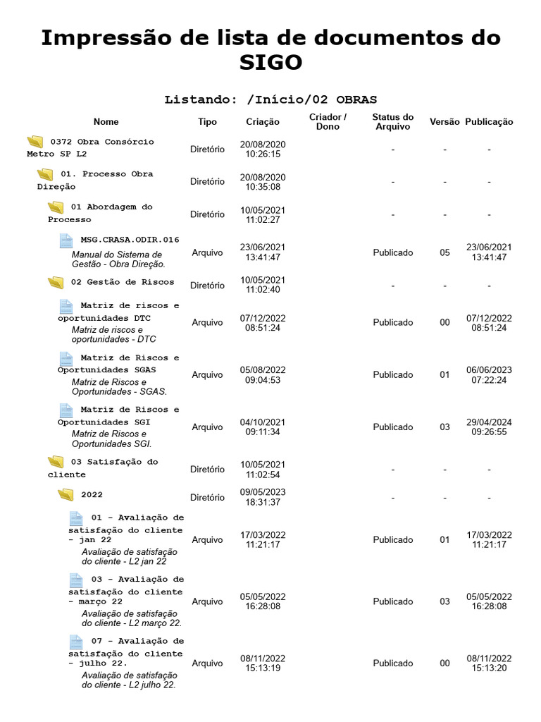 Lista de Documentos do SIGO | PDF | Guindaste (máquina) | Diretório ...