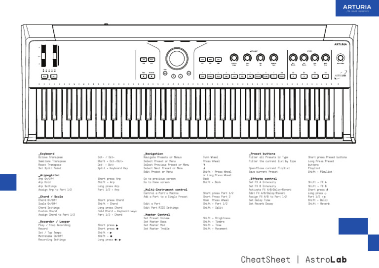 AstroLab Manual: Quick Reference Guide | PDF | Menu (Computing ...