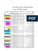 Barnameye Nezarat Eslah Shode