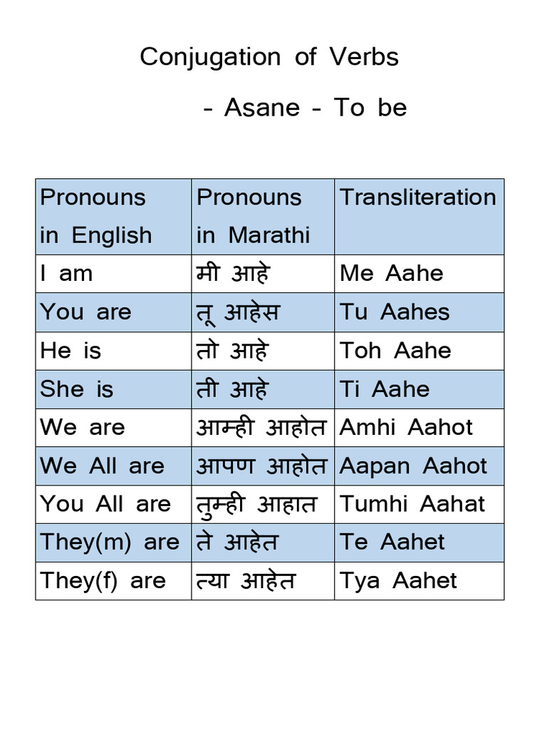 Asane Conjugation and Simple Present Tense | PDF