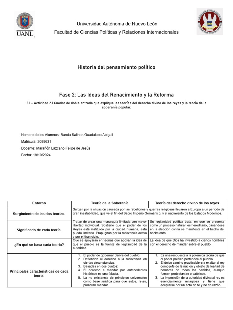 Teoría del Derecho Divino de los Reyes | PDF | Soberanía | Monarquía