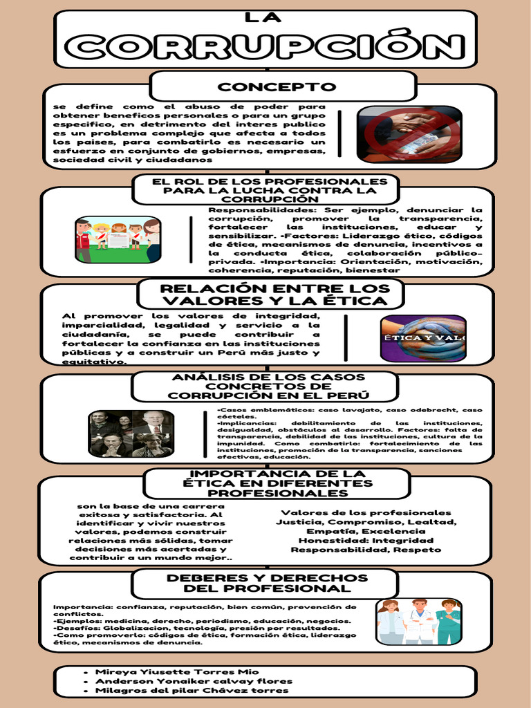 Lucha contra la corrupción en Perú | PDF | Corrupción política ...
