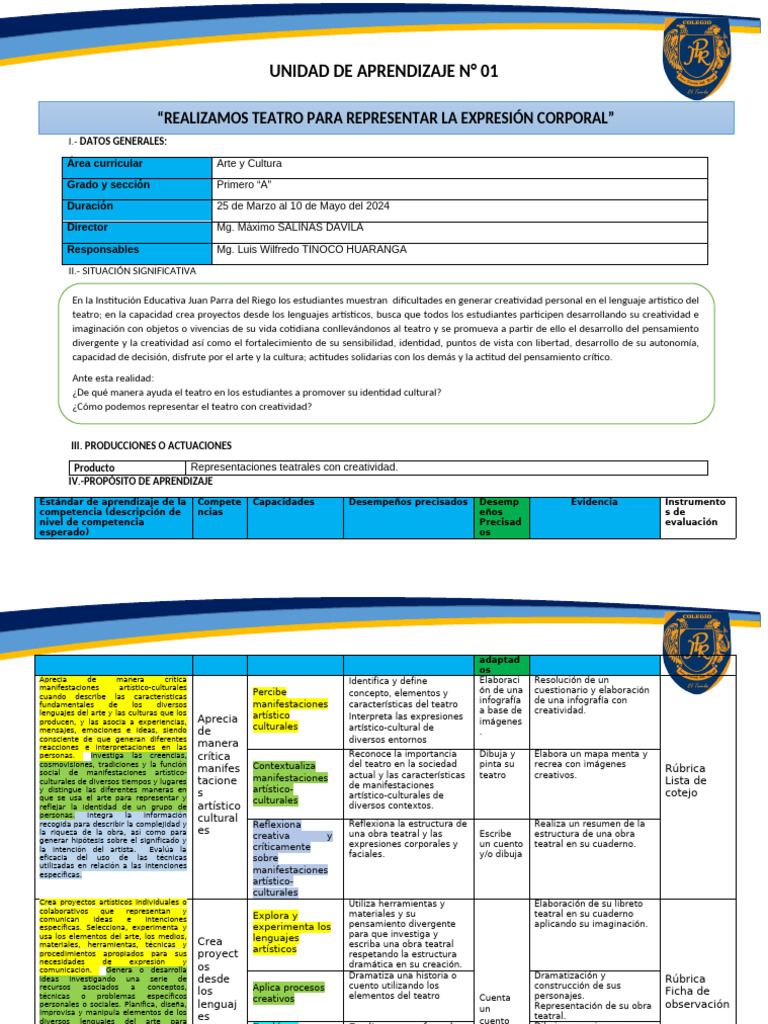UNIDAD 1 - 1ro | PDF | Aprendizaje | Creatividad