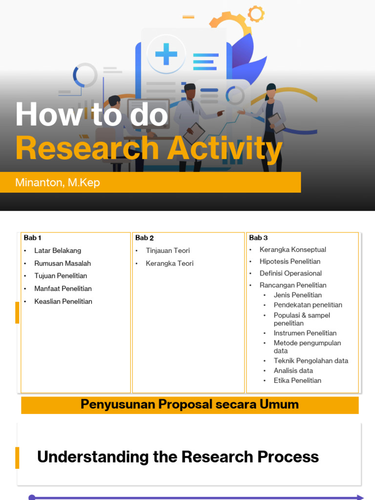 TM 6-17 How To Do Research Activity | PDF | Karier & Perkembangan ...