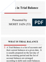 Errors in Trial Balance