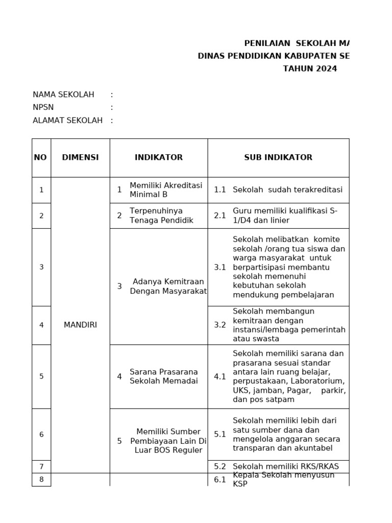 Penilaian Sekolah Mantab 2024 | PDF