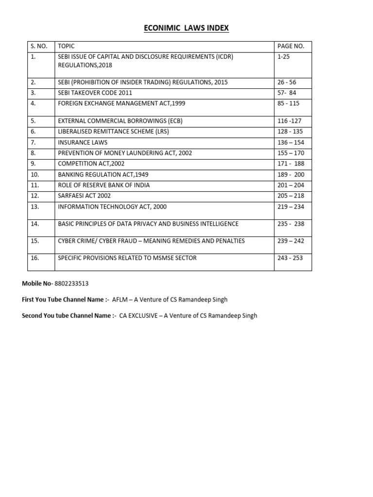 Cma Final Law Vol 2 New Syllabus Sept 23 Edition | PDF | Securities ...