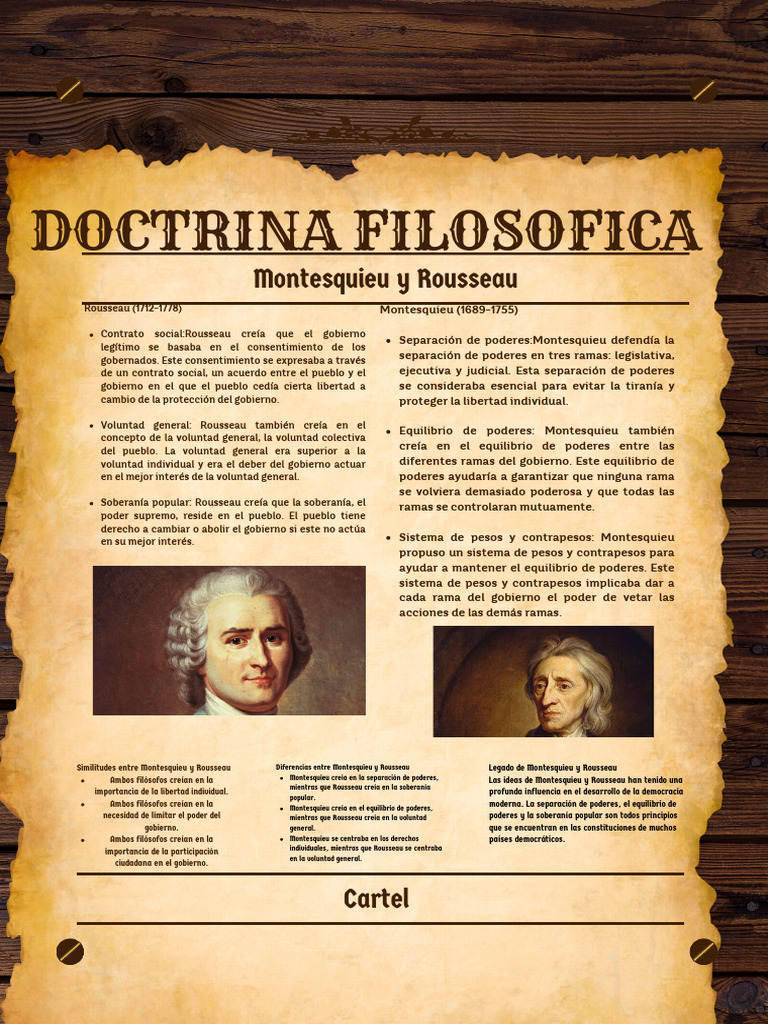 Documen | PDF | Separación de poderes | Gobierno