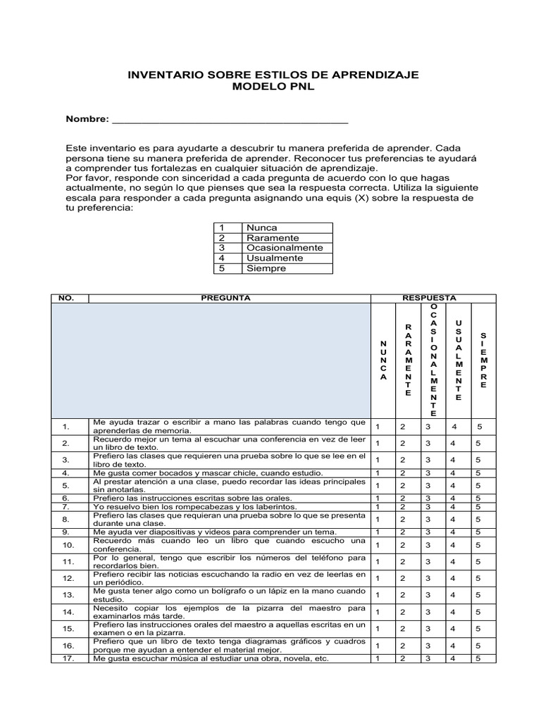 Test Estilos de Aprendizaje Modelo PNL | PDF | Aprendizaje | Cognición