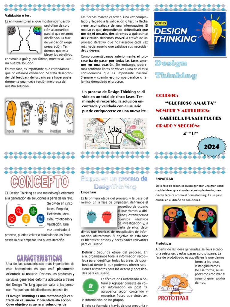 Tríptico sobre las fases del Design Thinking | PDF