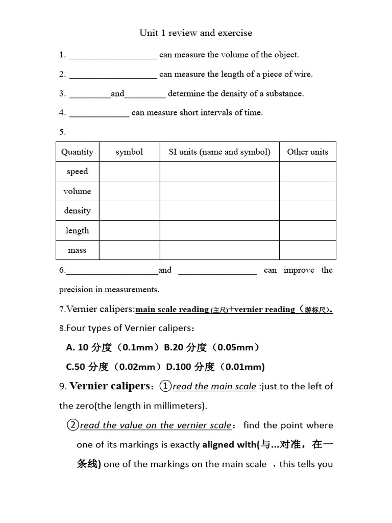 Unit 1 | PDF | Teaching Methods & Materials