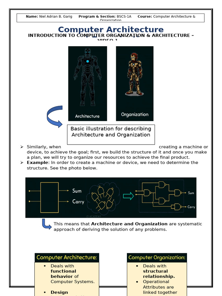 Computer Architecture Basics Explained | PDF | Random Access Memory ...