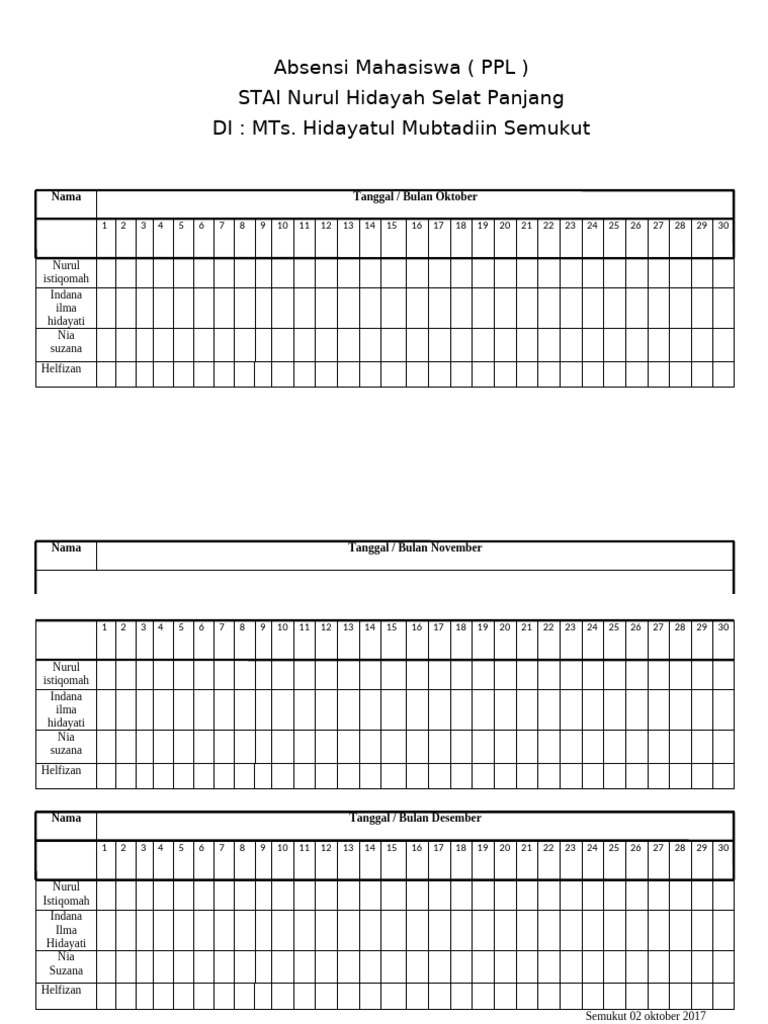 Format Absensi Mahasiswa PPL | PDF