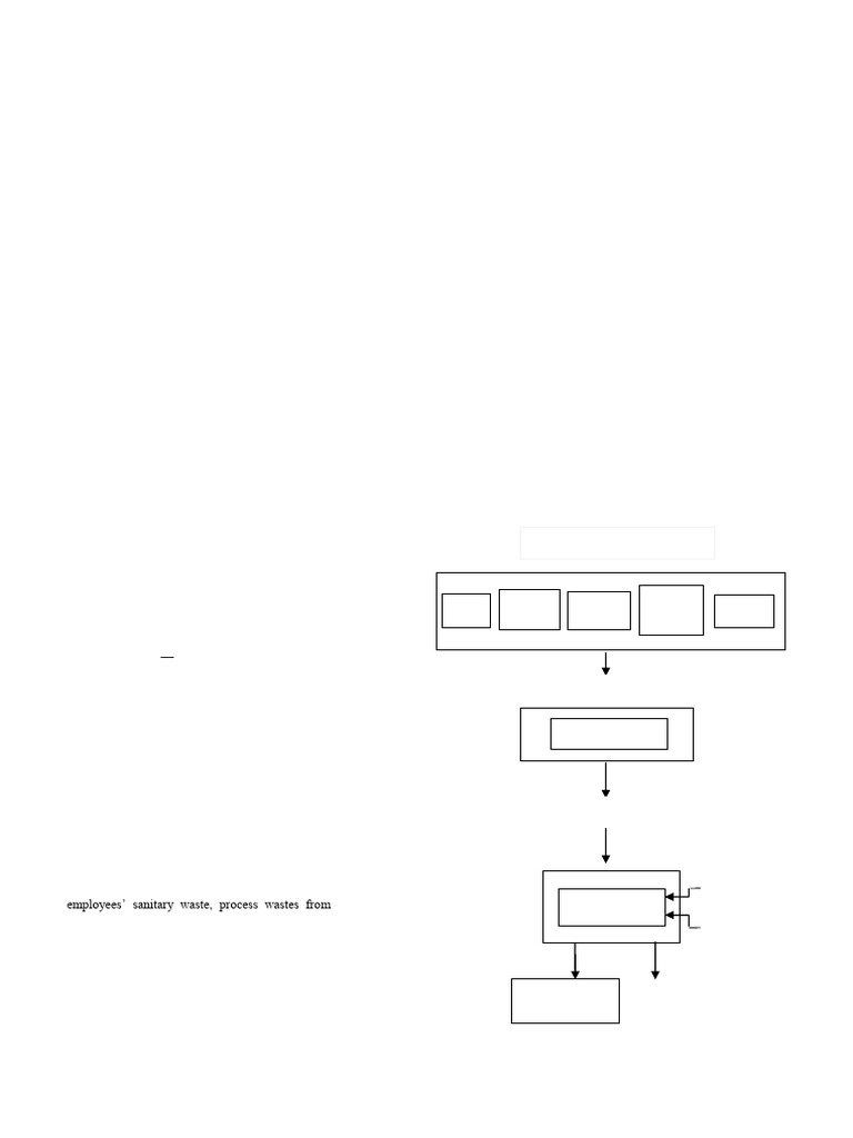 Proposal of Wastewater Treatment Process and Design for Soap Industry