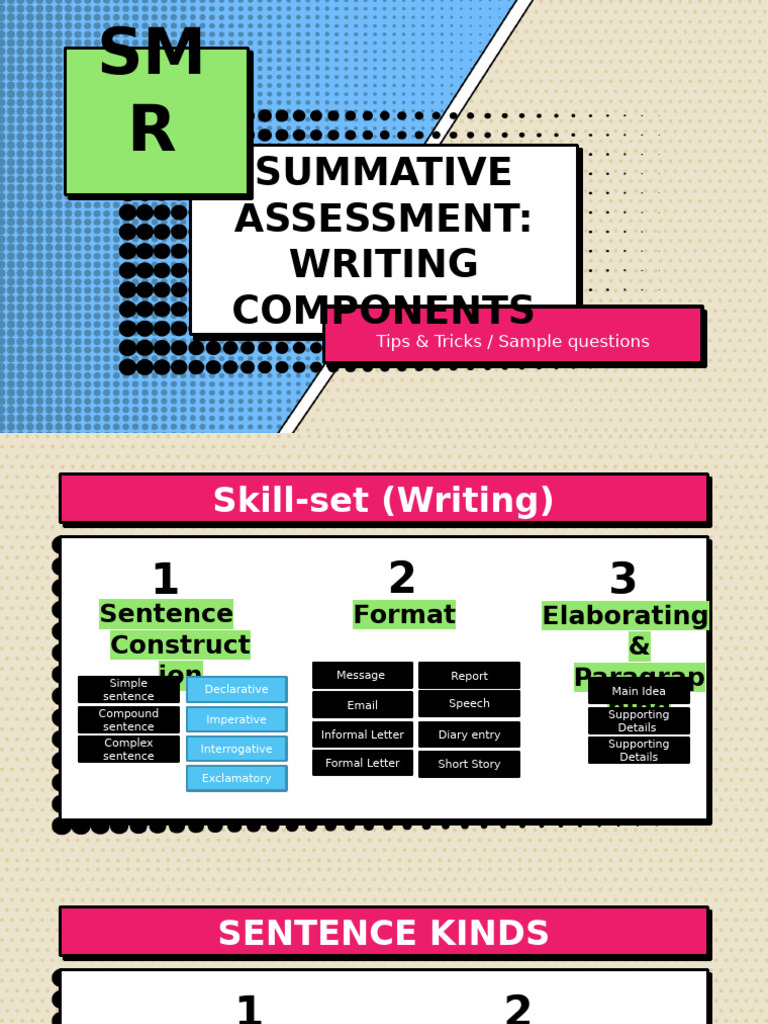 UASA Writing Components - SMR | PDF | Sentence (Linguistics) | Semantic ...