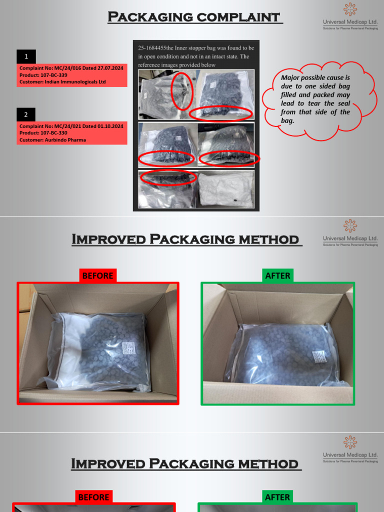 Packaging Complaint Analysis and Solutions | PDF