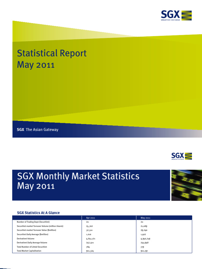SGX Monthly Statistics (May 2011) 0613 | PDF | Futures Contract | Stocks