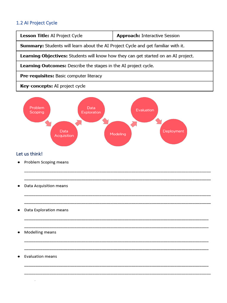 Understanding AI Project Cycle | PDF | Artificial Intelligence ...