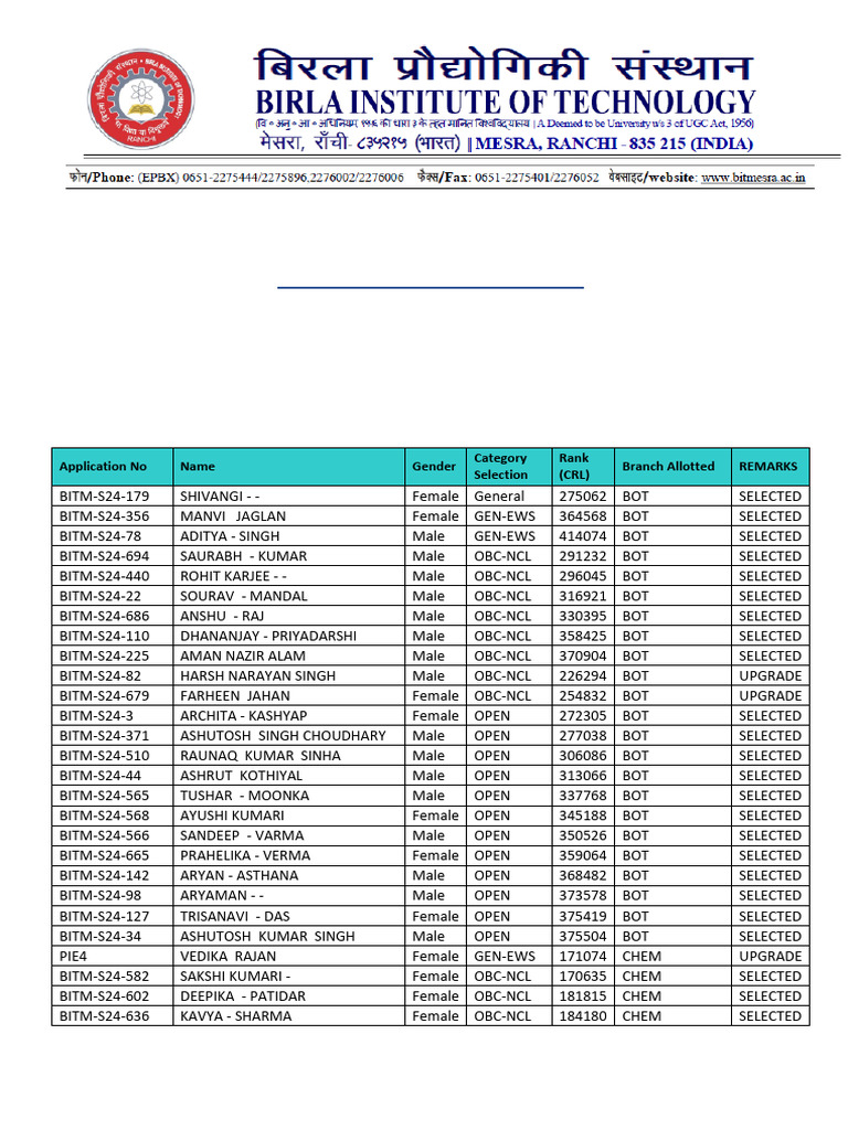 Special Round List2 30082024 | PDF