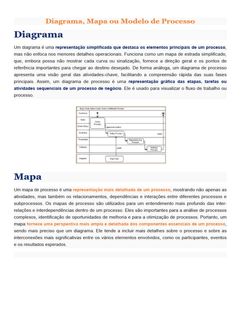 Mapeamento e Modelagem de Processos | PDF | Gestão de processos de ...