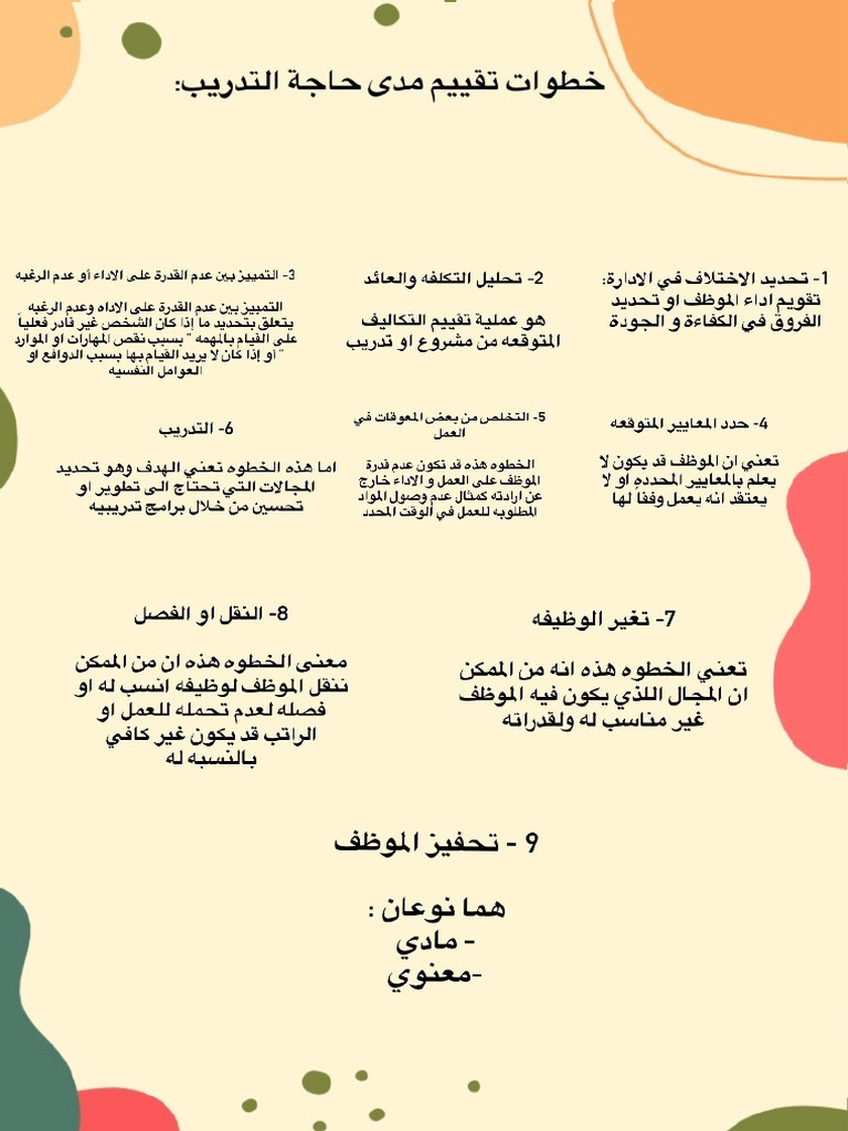 غلا محمد | PDF