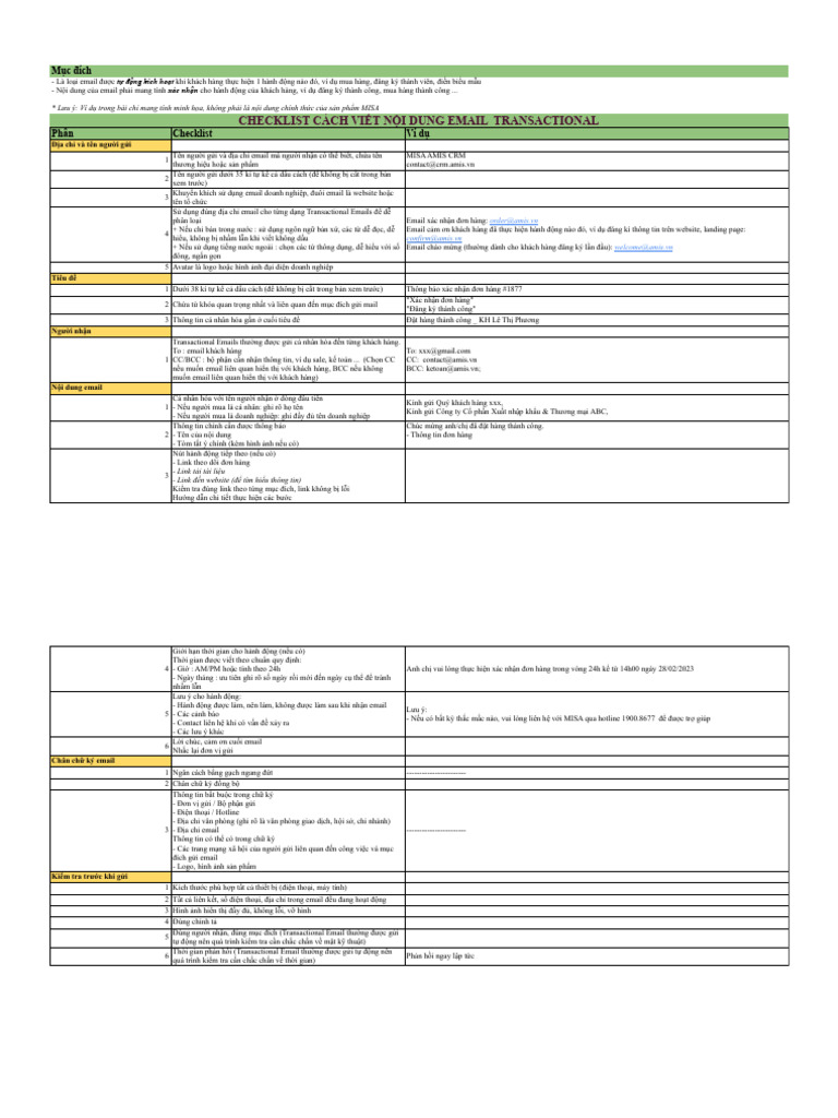 Transactional Emails - XLSX - Checklist | PDF