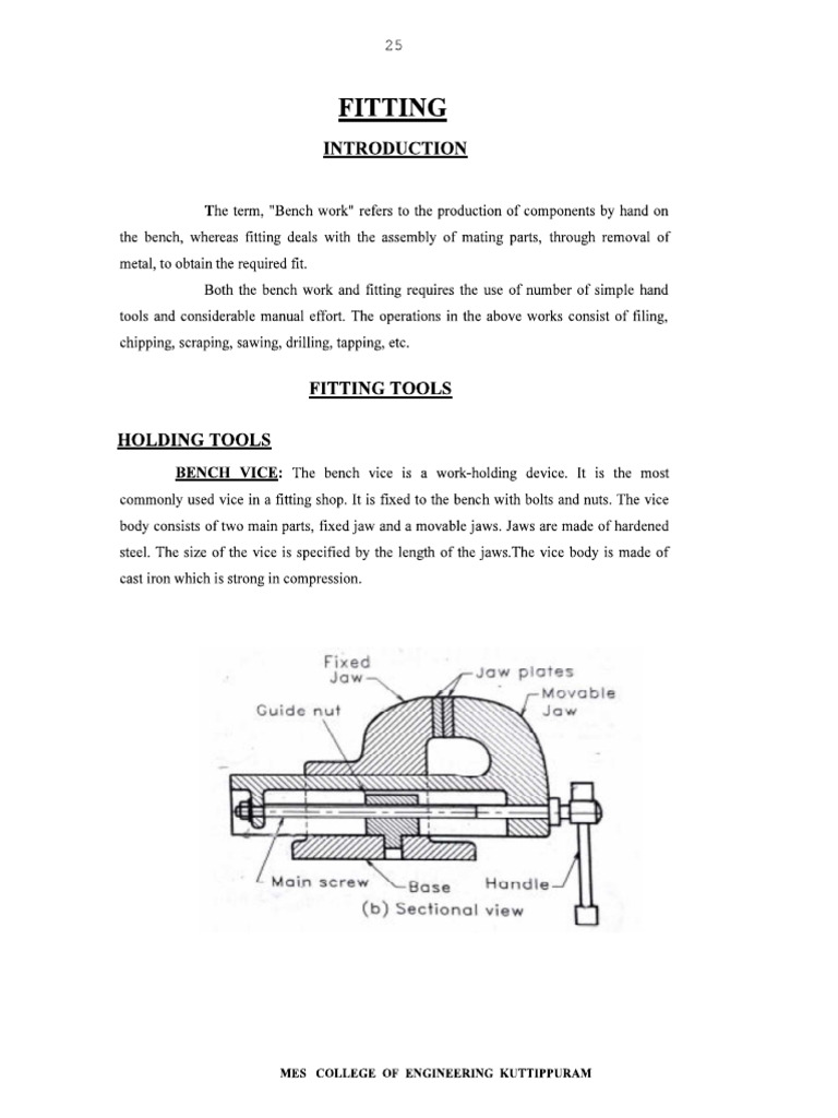 Fitting | PDF